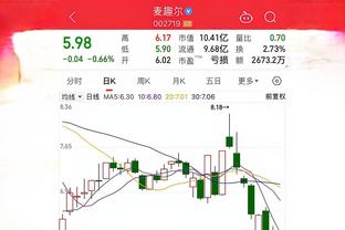 雷竞技体育游戏截图4